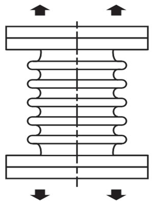 Metallic Expansion Joints Axial Elongation