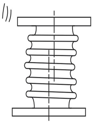 Metallic Expansion Joints Lateral Movement